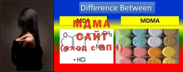 дмт Верея